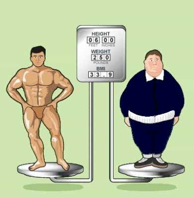 Vücut yağ oranını öğren, sağlıklı kilo aralığını belirle ve kas gelişimini takip et. Vücudunu tanı, hedeflerini bilimsel verilerle planla!