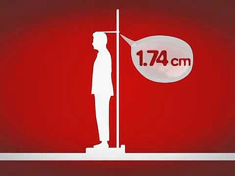 Boyuna, yaşına ve cinsiyetine göre ideal kilon kaç olmalı? Bilimsel hesaplamalarla gerçekçi hedef belirle, sağlıklı beden yolculuğuna şimdi başla!