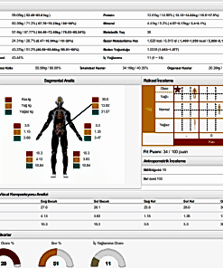 Sporcular için doğru beslenme performansı artırır, kas gelişimini destekler ve toparlanmayı hızlandırır. Sporcu beslenmesinin temel prensiplerini öğren!