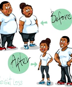 Kilo verme, şekillenme, kondisyon, medikal iyileşme, güç ve dövüş hedefleri için kişisel plan. EMS, Reformer, Fitness, PT ve VIP Master kombinasyonlarıyla 4–6 haftada fark.